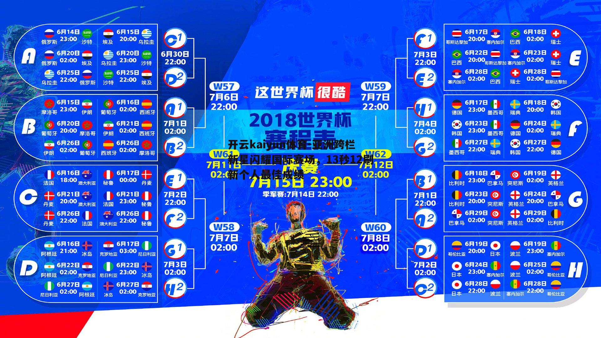 开云kaiyun体育-亚洲跨栏新星闪耀国际赛场，13秒12刷新个人最佳成绩